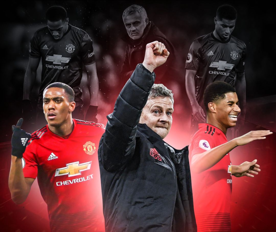 顾他过去的 顾他过去的