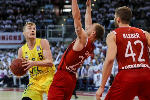 三大主流之 三大主流之