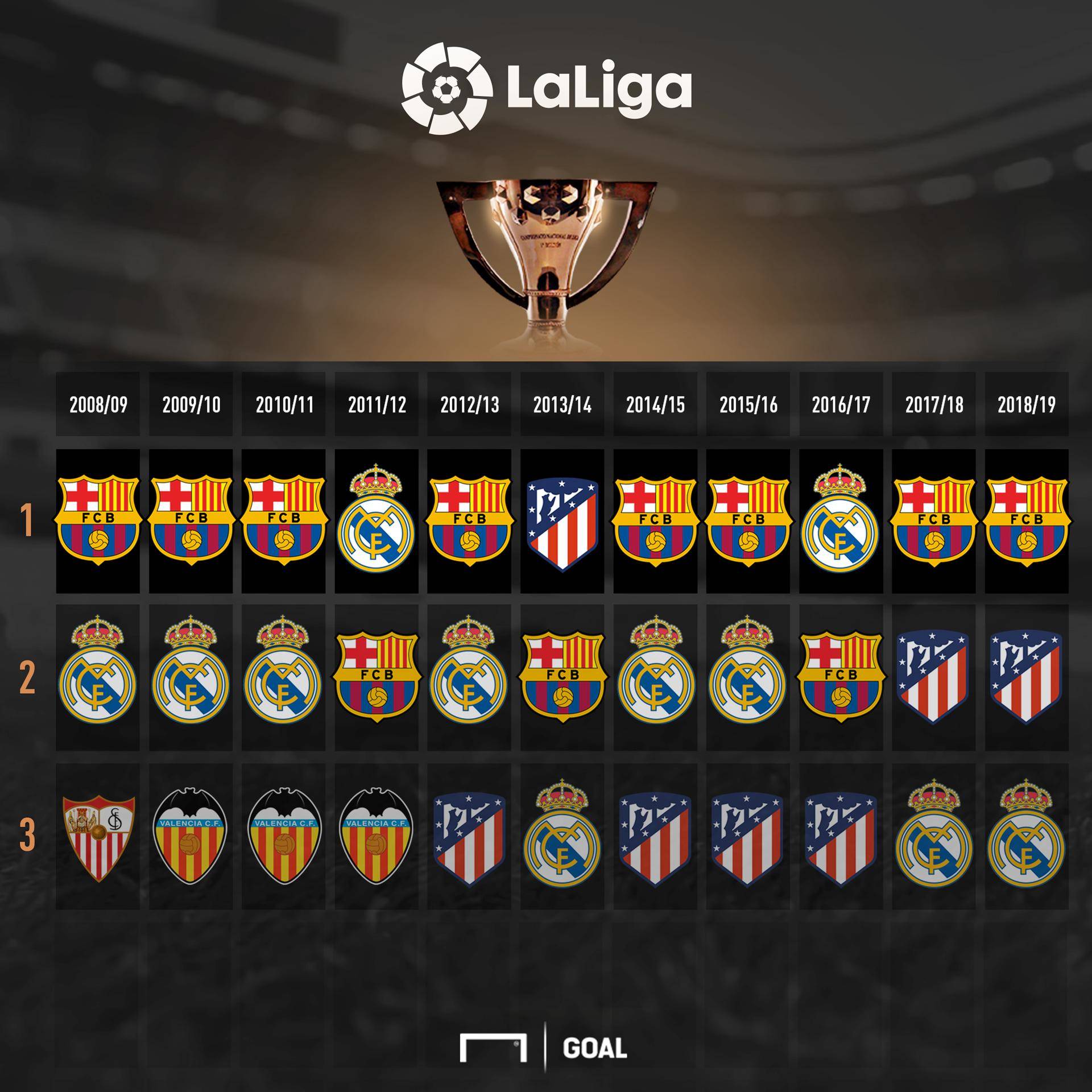 权敬原的职 权敬原的职